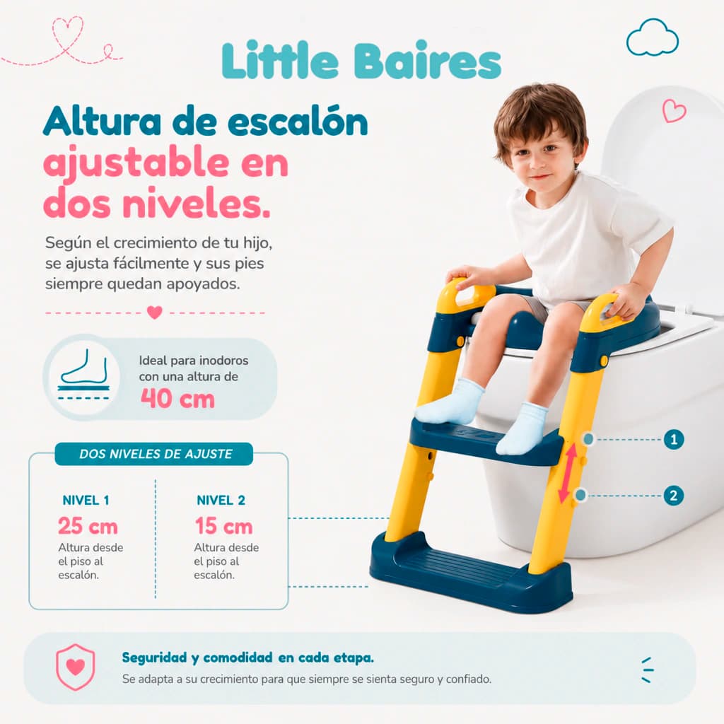 Asiento Adaptador Inodoro Infantil con Escalón Ranita