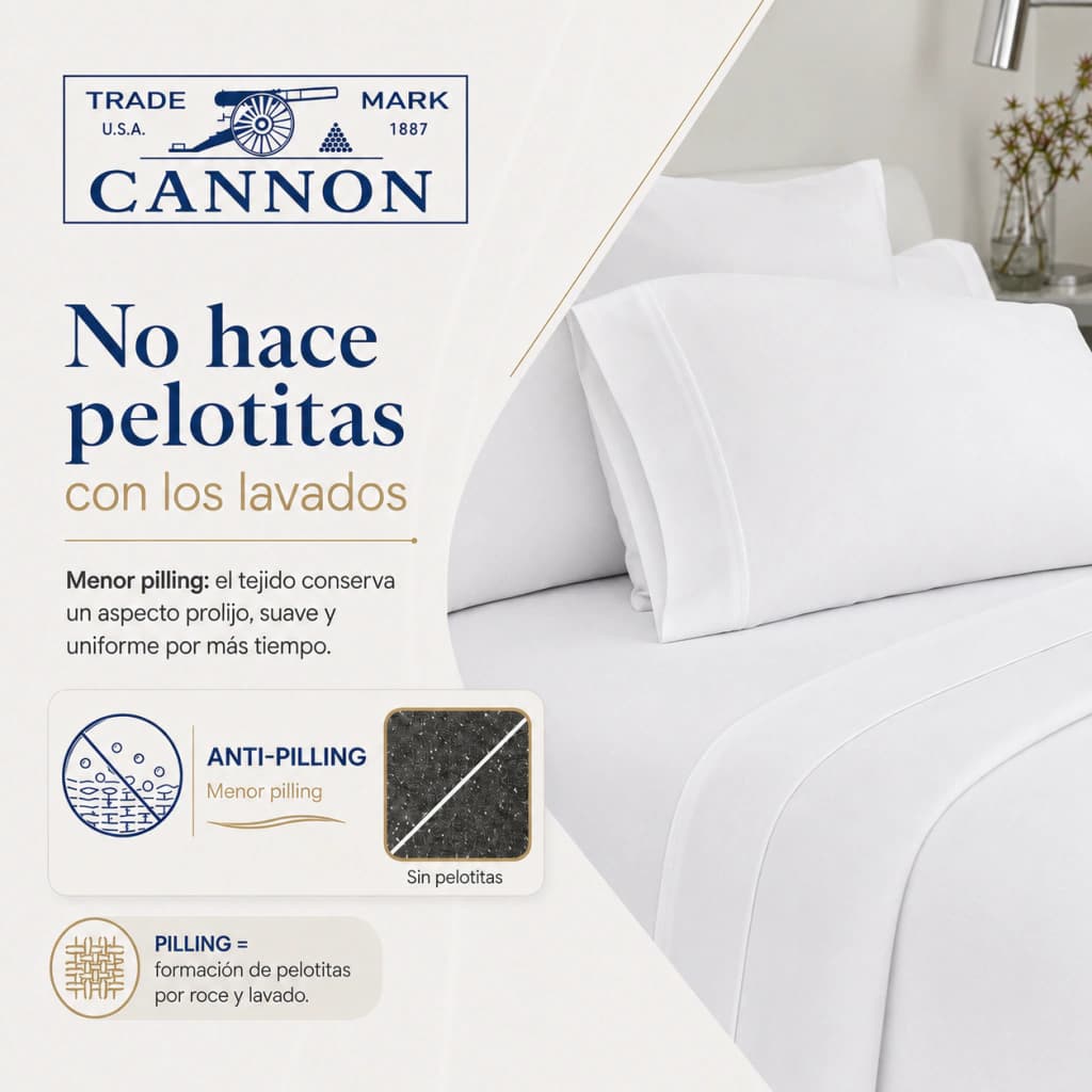 Juego de Sábanas Full 2 Plazas | 100% Algodón | Cannon Fieldcrest — Blanco Liso