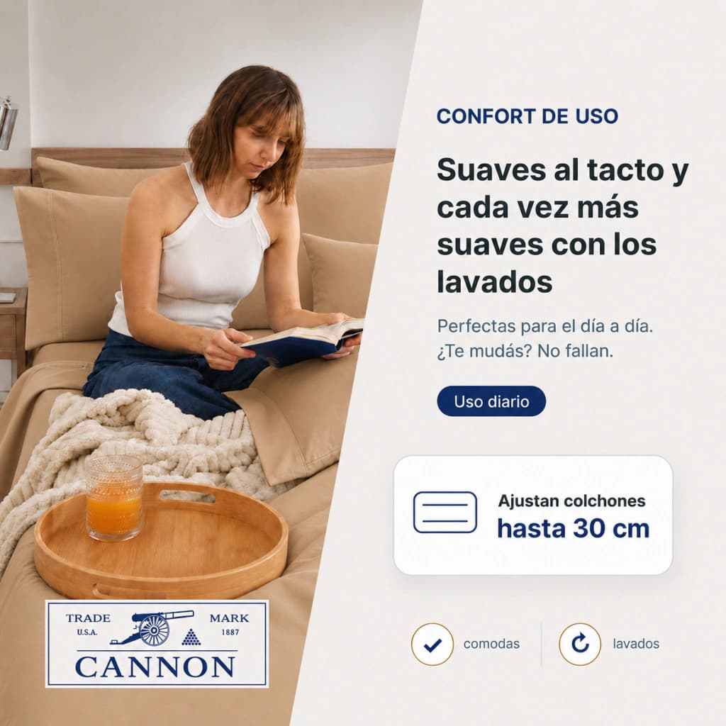 Juego de Sábanas Full 2 Plazas | 100% Algodón | Cannon Fieldcrest — Gris