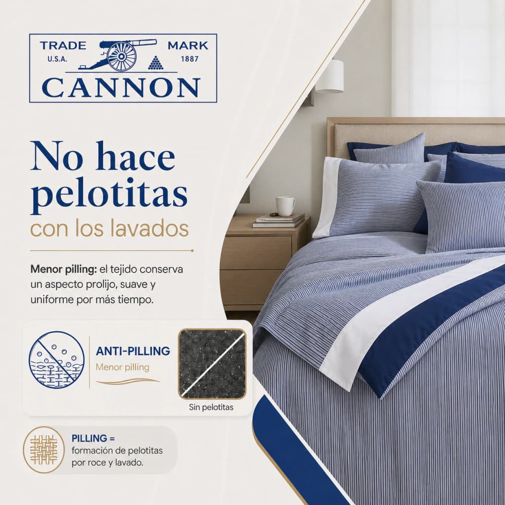 Juego de Sábanas Cannon Twin 1 1/2 Plazas | 100% Algodón | Cannon Fieldcrest — Azul Oscuro