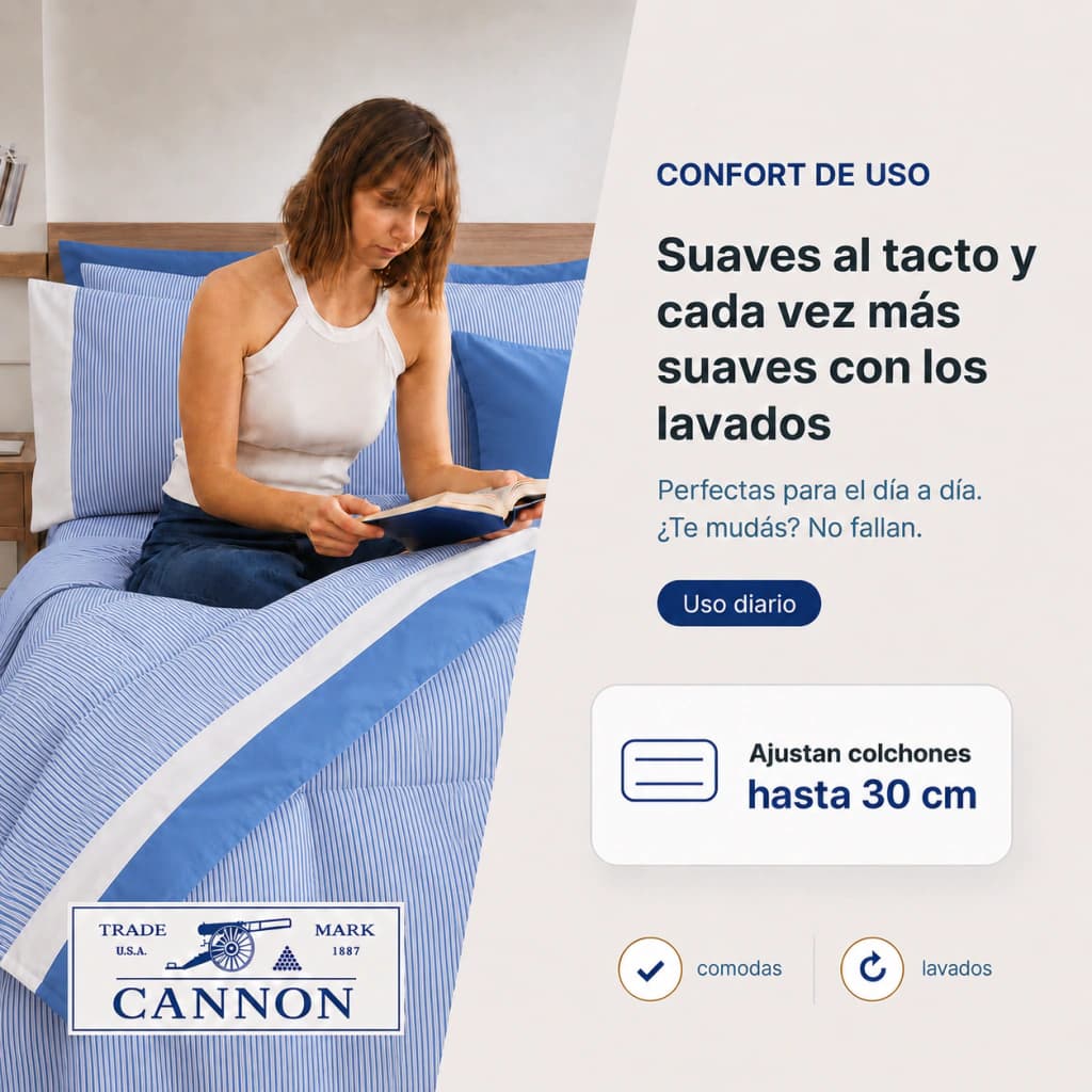 Juego de Sábanas Queen Size | 100% Algodón | Cannon Fieldcrest — Gris