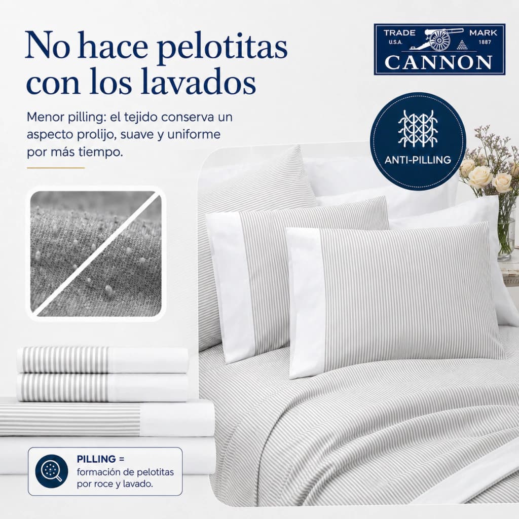 Juego de Sábanas Twin 200 Hilos | 100% Algodón Premium | Cannon Classic — Azul Rayado