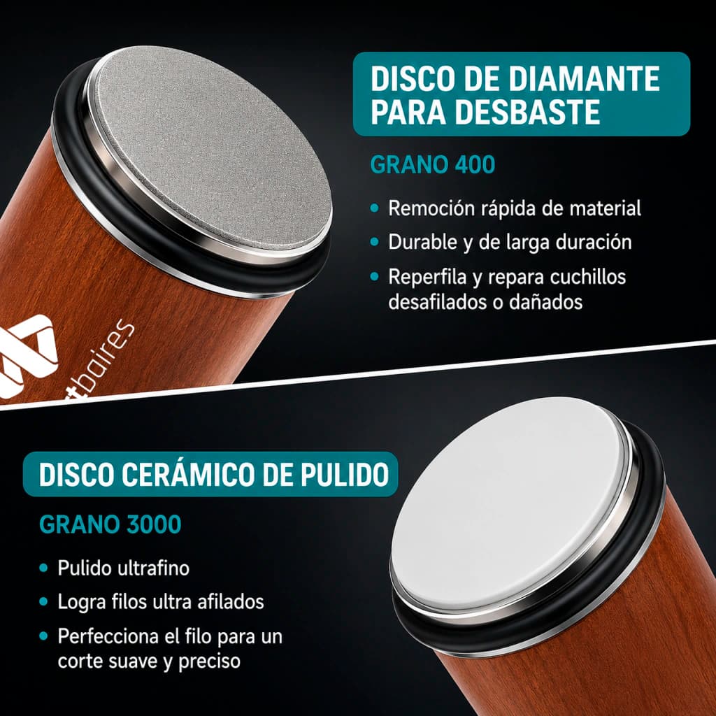 Afilador de Cuchillos Rodante Magnético Premium | Discos de Diamante