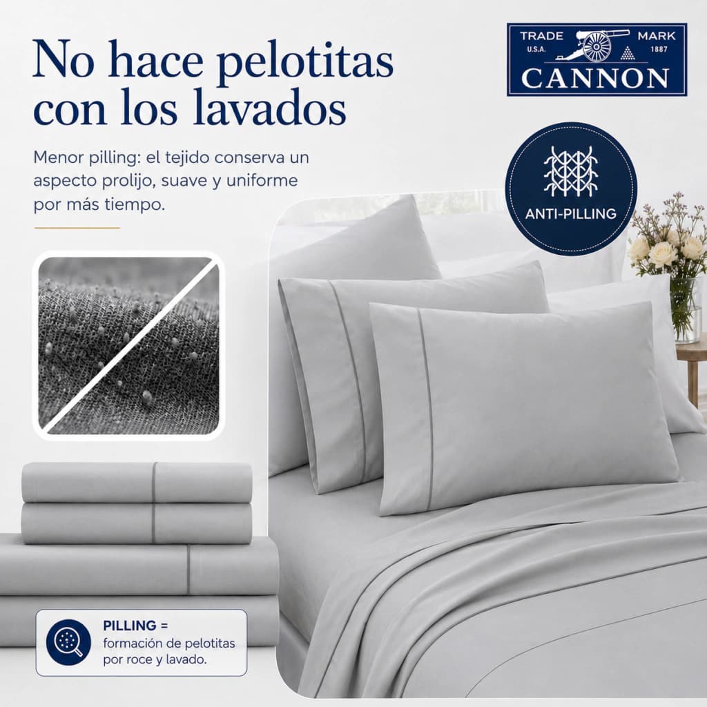 Juego de Sábanas 2 Plazas 200 Hilos | 100% Algodón Premium | Cannon Colors — Gris