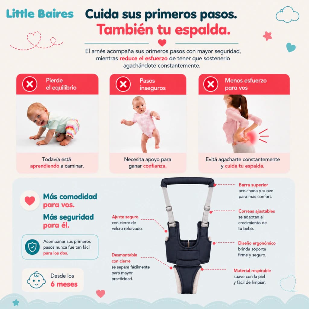 Arnés Caminador Bebé Primeros Pasos Little Steps | Evolutivo — Azul