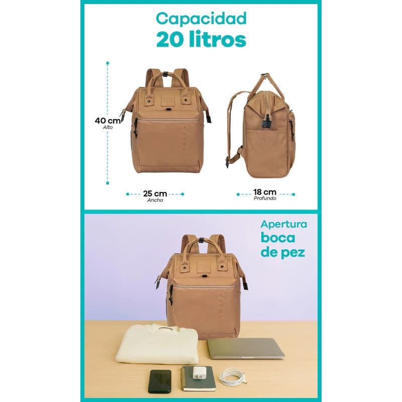 Mochila Simil Cuero Eco Cuero Pu Reforzada Urbana Mujer — Negro modelo 21479 Texturado / Texturizado