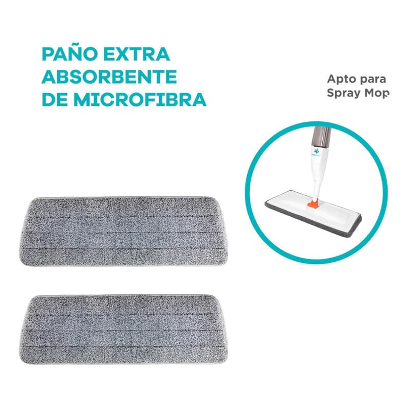 Repuesto Mopa Plana Microfibra x4 Unidades | Compatible Spray Mop 35x13 cm