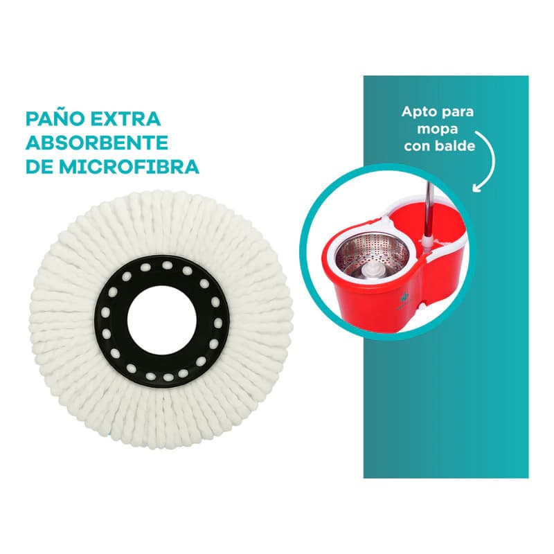 Repuesto Mopa Microfibra x4 para Balde Giratorio Centrifugador — Siempre listo