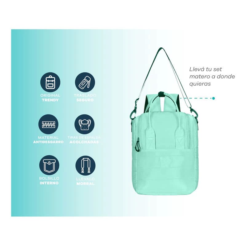 Bolso Matero Mochila Acolchada Trendy 3 Compartimentos Poliéster — Azul 16330