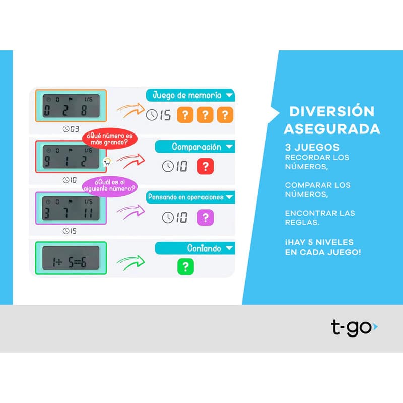 Tablero Educativo Matemático Infantil T-Go | Pizarra de Cálculos para Niños — Celeste