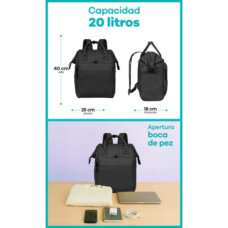 Mochila Simil Cuero Eco Cuero Pu Reforzada Urbana Mujer — Negro modelo 21479 Texturado / Texturizado