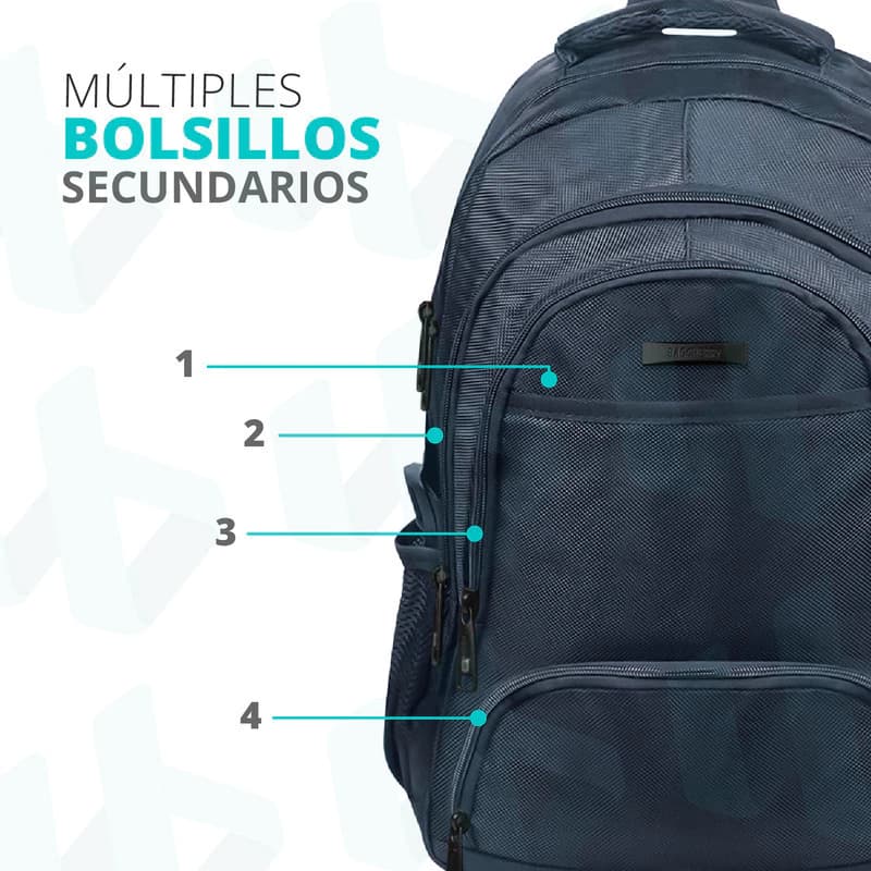 Mochila Urbana Porta Notebook 15, Pulgadas Reforzada Premium — Negro / Liso