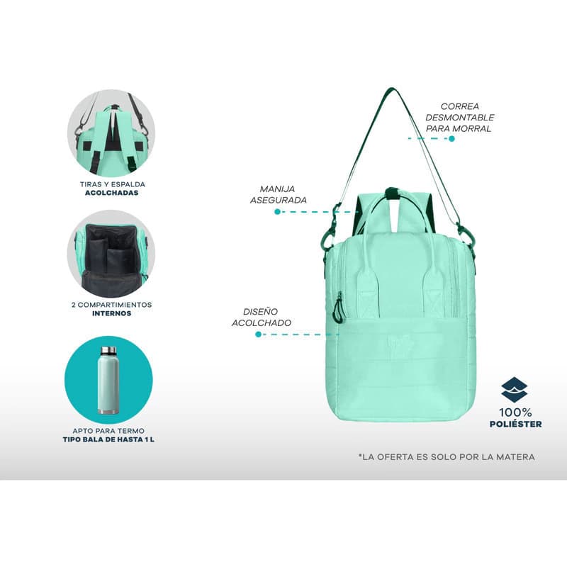 Bolso Matero Mochila Acolchada Trendy 3 Compartimentos Poliéster — Azul 16330