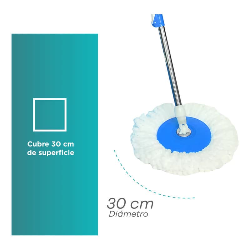 Repuesto Mopa Microfibra x4 para Balde Giratorio Centrifugador — Siempre listo