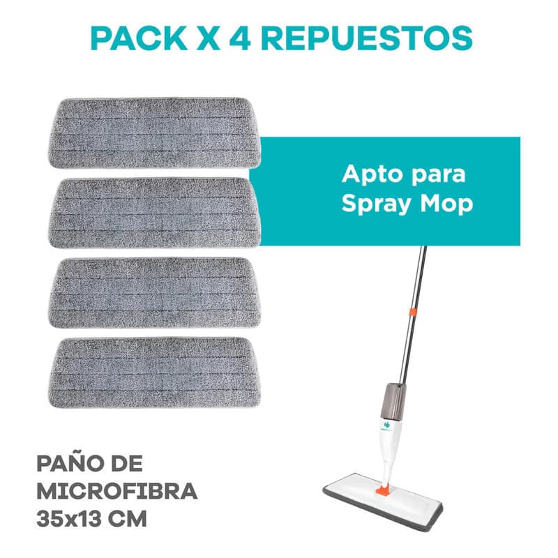 Repuesto Mopa Plana Microfibra x4 Unidades | Compatible Spray Mop 35x13 cm