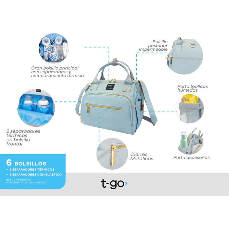 Mini Cartera Maternal Térmica T-Go con Bandolera – Compacta y Organizada — Negro / Lisa