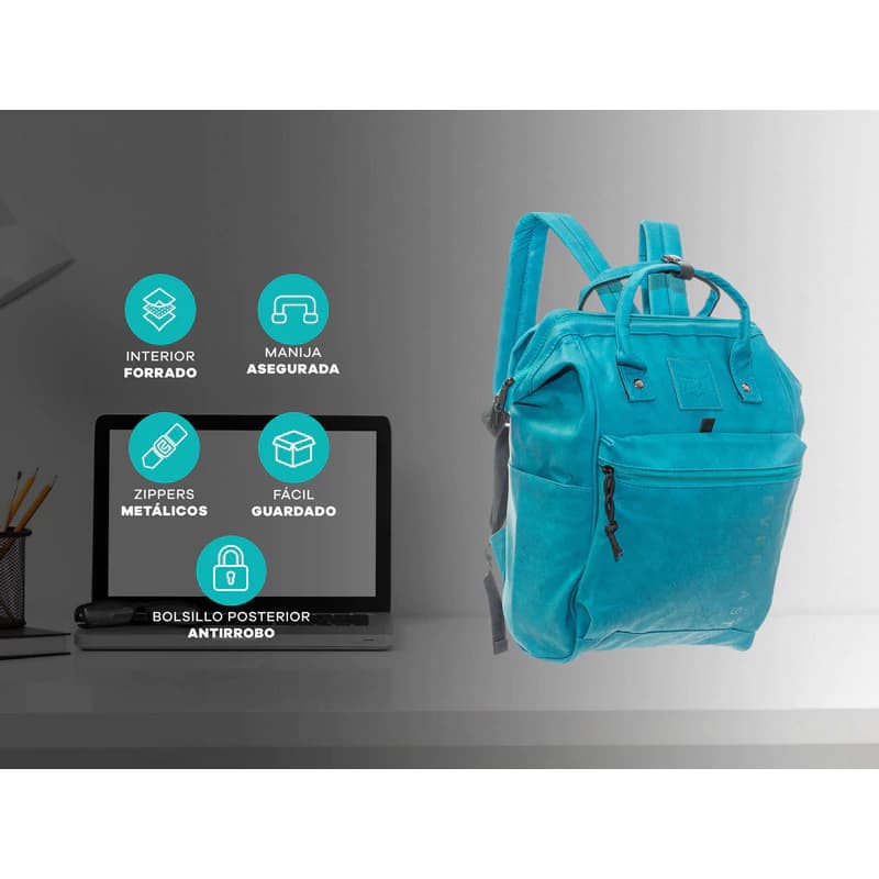 Mochila Cartera Everlast Boca de Pez Eco Cuero Urbana Antirrobo Mujer — Suela 21478 / Eco cuero