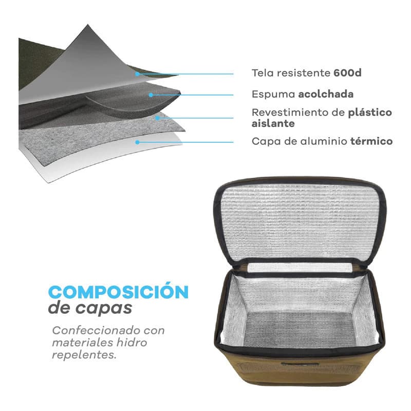 Lunchera Térmica Escolar | Camping | T-go — Camel / Liso
