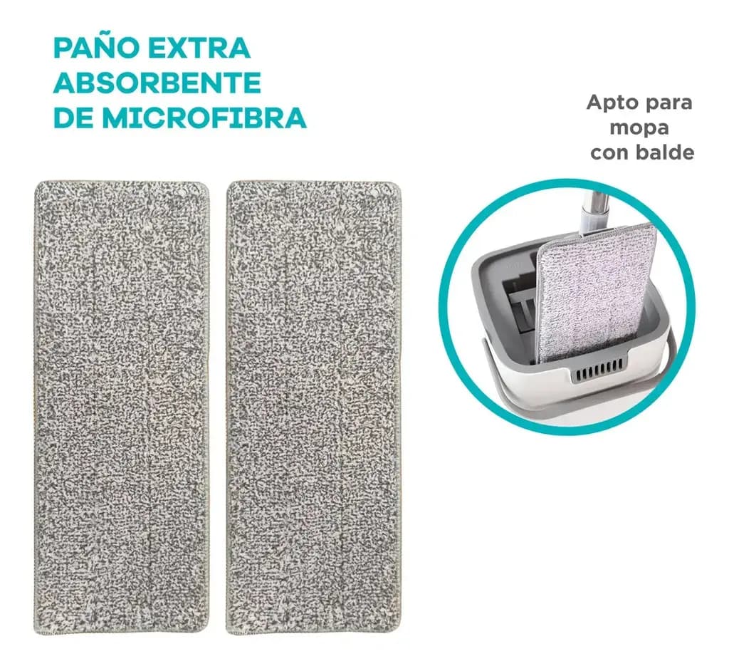Pack x4 Repuestos Mopa Plana Microfibra | Balde Escurridor
