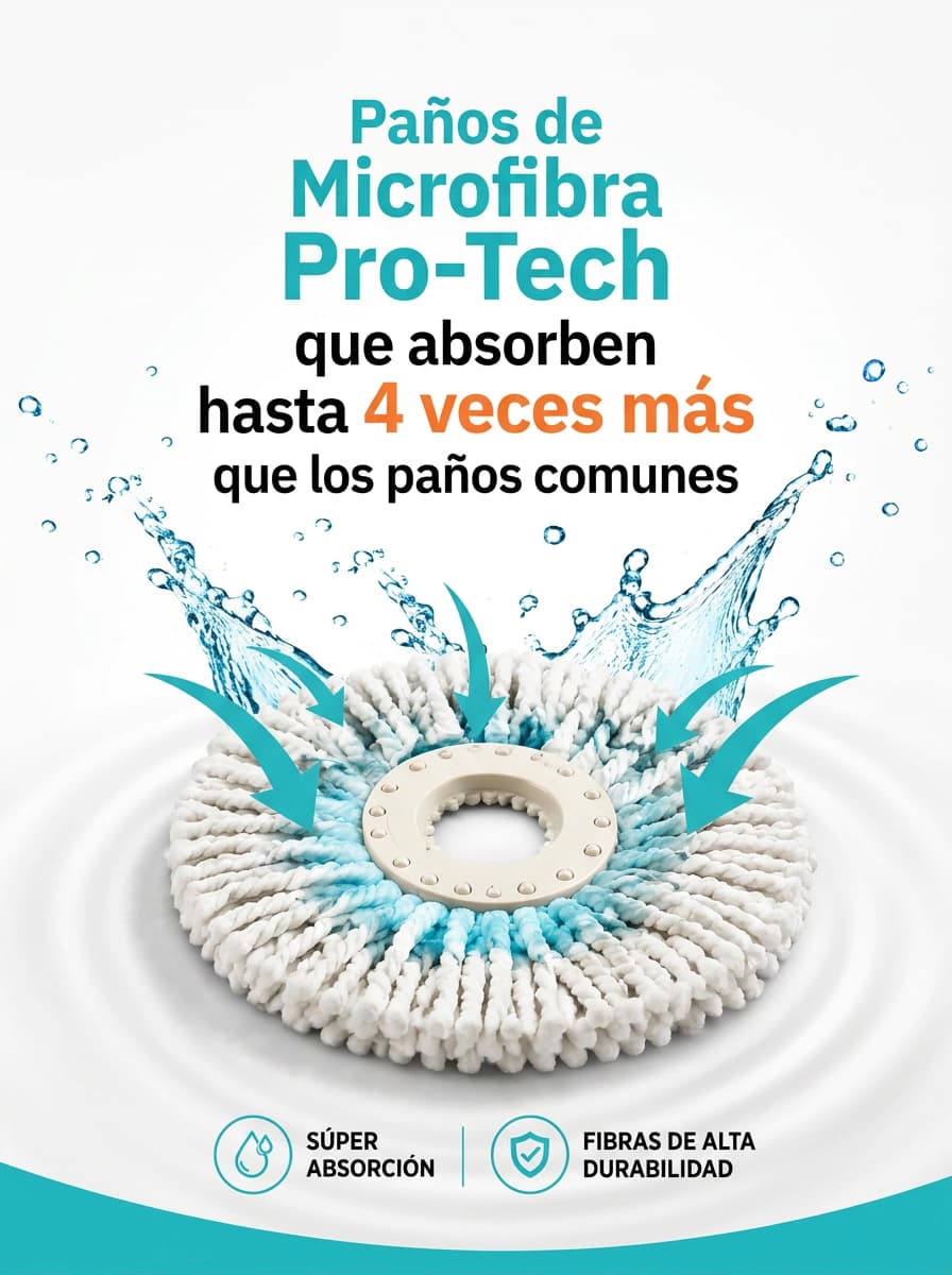 Mopa Centrífuga 360° con Balde Modular Encastrable | Simple Home