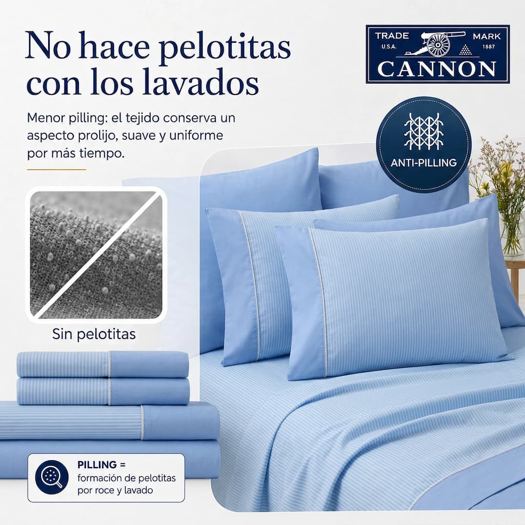 Juego de Sábanas 2 Plazas 200 Hilos | 100% Algodón Premium | Cannon Classic — Celeste Rayado