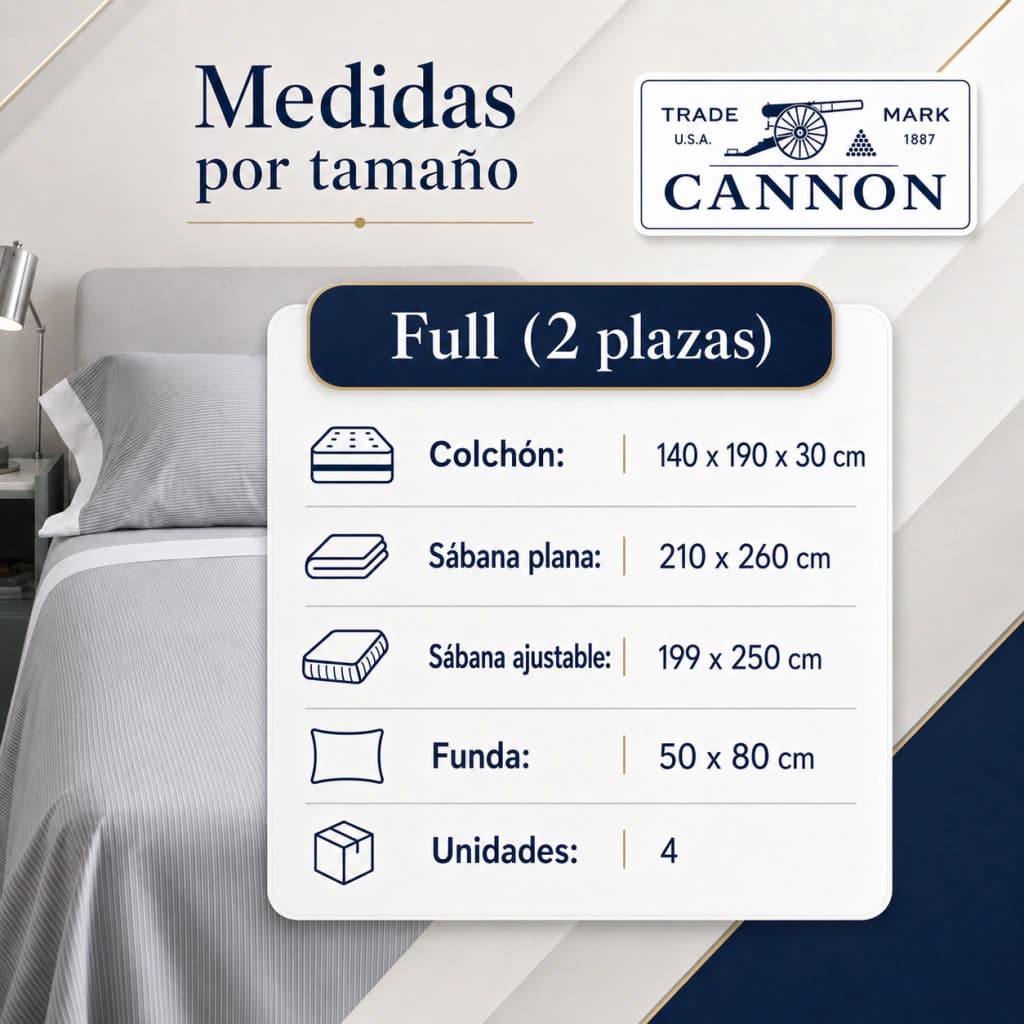 Juego de Sábanas Full 2 Plazas | 100% Algodón | Cannon Fieldcrest — Gris