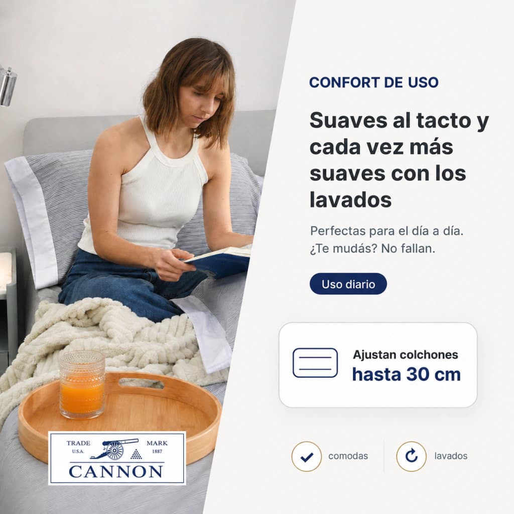 Juego de Sábanas Full 2 Plazas | 100% Algodón | Cannon Fieldcrest — Gris