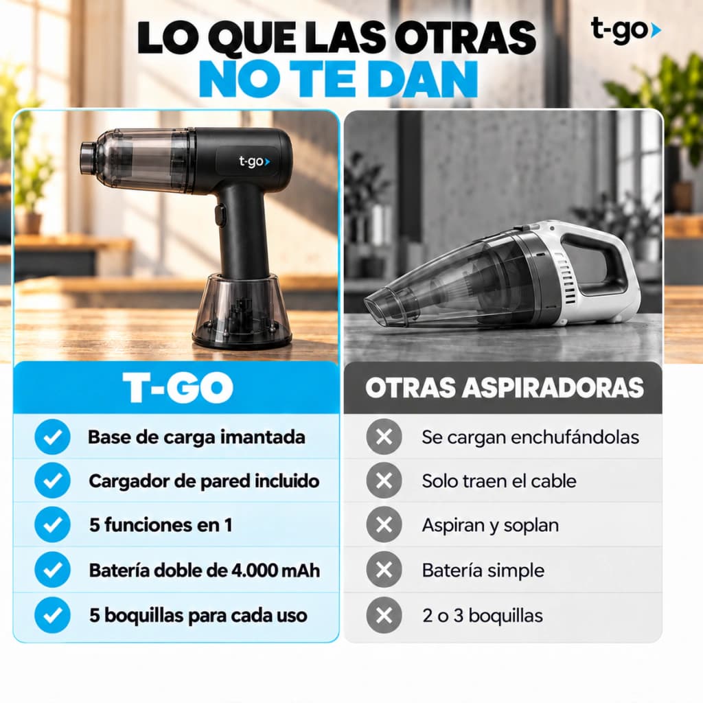 Aspiradora De Mano Inalámbrica T-GO 5 en 1 Sopladora Inflador Base Imantada