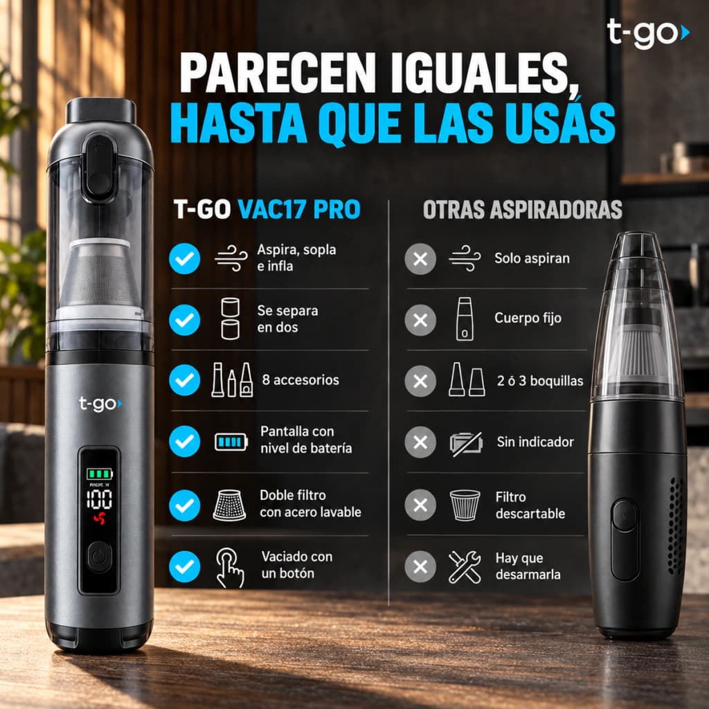 Aspiradora De Mano Inalámbrica T-GO Pantalla Digital + Cabezal Tapizados